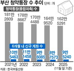 ���о簡������ ��������û������ �����䡯