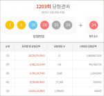 1203ȸ �ζ� ���� 1�� 21������÷�� �� 13�� 6806�� ����