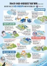 ����, ÷�� ��� Ȱ���� ���̡����� �츰��