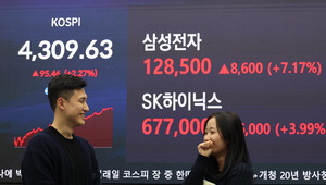 �ڽ��� ���ͷ� ���� 1�������ǰ� ���ص� ȿ�� ���