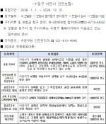 �������ƺ� ��������~ �������� ��� �������衯�� ���ݾƿ�!