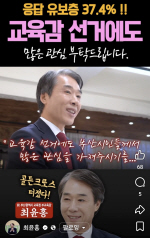 ����ȫ �� �α�����, SNS Ȱ�� �����ϴ��� '��' ������ ����