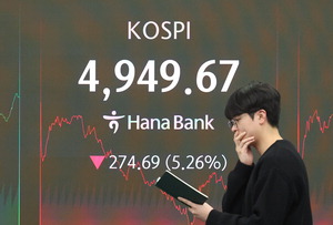 ���� ��ũۡ ��Ȯ�Ǽ��� ����� ������ݡ����ε� ���дм�����(����)