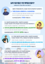 ������� ī�塯(K-�н�), 2�� 4�Ϻ��� �������� �̿� ����