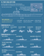 �̱� �̶� ���� ���尨 �������׸𡤱��ԡ������� ����