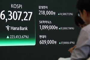 �ݵ�Ŵ��� �ŷ� 71% ������ AI���� �ֵ��� ã�� �ɷ��� �ΰ� �켼