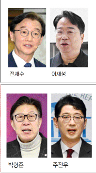 [�����] �λ����, ��� ��� �漱? �����ĺ� �ŷ� ������ �Ĳ�