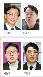 [�����] �λ����, ��� ��� �漱? �����ĺ� �ŷ� ������ �Ĳ�