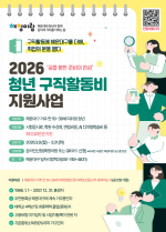 �ؿ�뱸, ��� �غ� ù�������� ��û�� ����Ȱ���� ����