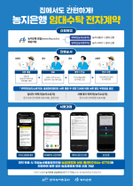 �ѱ�����̰���, ������ �Ӵ� ��Ź ����� ���� ���� ����ȭ