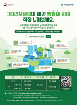 �����, 3�� ���� ���ΰ� �׸����𵨸��� ����� ���� ���� �簳