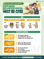 ���ǰ��, ��2030����� �� �ڱ޷� 8%�� ���̰ڴ١�