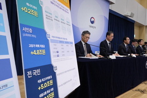 �ݵ�ü������ ���� �ʰ��������������� 9��7000�� ���ܺ�(����)