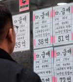 �������� ���� ���� 17�Ϻ��� ������ ������ �ִ� ���� ����