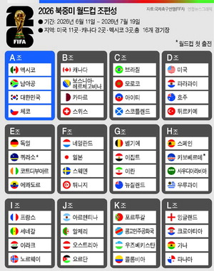 ü�� ���� �ƴϳס���Ż���� 3���� ���� ����