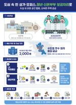 ������ ���󰡡������� �ǹ��������� ���桯, �����ǿ��� ����