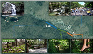 ��� ���������� ����� ���� �� ����