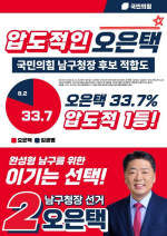 ������ �λ� ����û��, �������Ź� ���� ���Ƿ� ������ �ǰ���