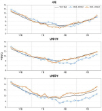 �����ܿ�~�ʺ� ���� 1�� ��������