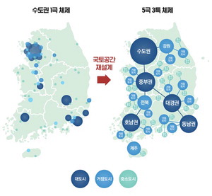 �������Ű��� �Ǽ� ����� �λ����� ������ �����ߡ���ǰ AI ������ ��������