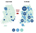 �������Ű��� �Ǽ� ����� �λ����� ������ �����ߡ���ǰ AI ������ ��������