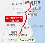 ����ö ���ø��Ƽ� ���� 3�� �� �зȴ�