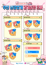 "�ܱ��Ρ����ͼ� Ȯ�� ���"�� �λ� �������� 2�б� ȸ�� ����