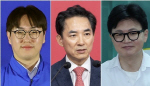 '����' �λ� �ϰ� �ĺ���, '�õ庸��'�������� ���ܷ��