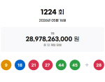 1224ȸ �ζ� 1�� 12������÷�� �� 24��1000�� ��