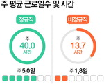 ���޼��� �� �޴� �λ� �ʴܽð� �뵿�� 11�� ���� ��