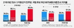 � �Թ� ������, ���� �ϴ� 60�롦�����䳢���� ��鸰��