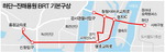 ���λꡤ�泲 �������� �޸��١��ϴ�~��� BRT �켱����