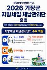 ���屺, ��2026�� ���屺 ���漼�� ü�������ܡ� ��������� ¡�� ����