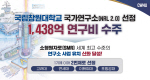 �泲�� ���� ���� SMR �������� ���� �������� ����