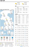 ������ ����- 2026�� 7�� 1��