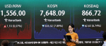 �ڽ��� 7.9% �޶� 7648, �ڽ��ڵ� 6.7%��
