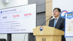 �θ� ������ '��¥ �Ÿ�'�������� 731��� �ε��� Ż�� ����