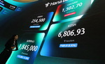 �����н� ���� ���, �ڽ��� 7000 �ر�