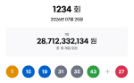 1234ȸ �ζ� 1�� 18������÷�� 15��9513�� ��