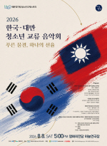 �ؿ�뱸, ���ѱ����븸 û�ҳ� ���� ����ȸ�� ����