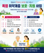 �λ� ����, �ʹ� �ֹ� ���� ������ �� ���� ���� �Ǽ������������ ������� �