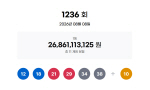 1236ȸ �ζ� 1�� 11������÷�� �� 24��4000�� ��