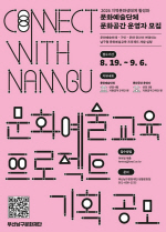�λ곲����ȭ���, ����ȭ��������������Ʈ ��ȹ ���� ������ü������ ����
