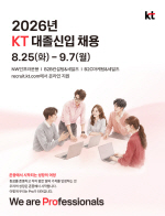 KT �������� ä�롦AI ���ص�, Ȱ��ɷ� ��� �¿�