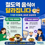 ����μ� ö�������� ���� �� �԰ڳ����� �ֱ� 5�� ���� 24% �ö�