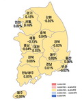 ������ ����Ʈ �ŸŰ� ��񡦺λ� �϶�, ��ꡤ�泲 ���