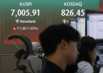 ��7000�ǡ� Żȯ ������ �ڽ��ǡ�7007 ����