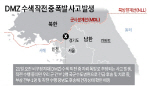 [�Ӻ�] ��, DMZ ���� ��� ���� ��ö���� �Ը��� �͡�