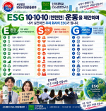 �Ŷ�� �μ� ESG�濵�����ҿ� ESG�ùο����, 'ESG10��10��10' � ����