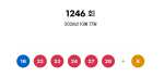 1246ȸ �ζ� 1�� 16������÷�� �� 18�� 8,103�� ����
